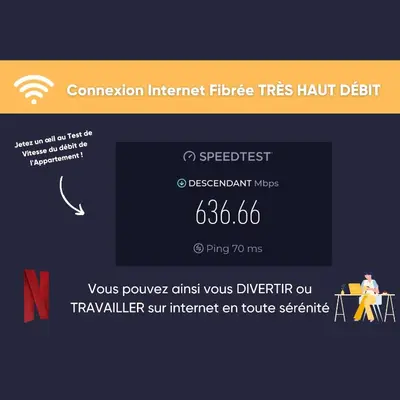 Plan de l'établissement La chute des feuilles - 2 Lits simples - T2 Hyper centre