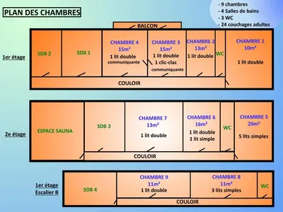 Plan de l'établissement Villa Evasion