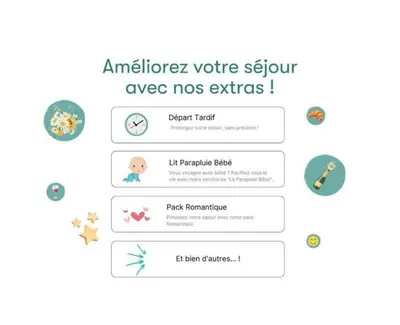 Plan de l'établissement L'appartement du bonheur - 398