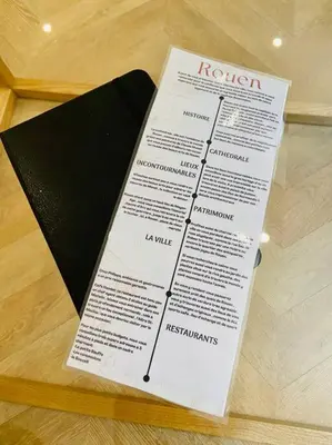 Plan de l'établissement L’intemporel